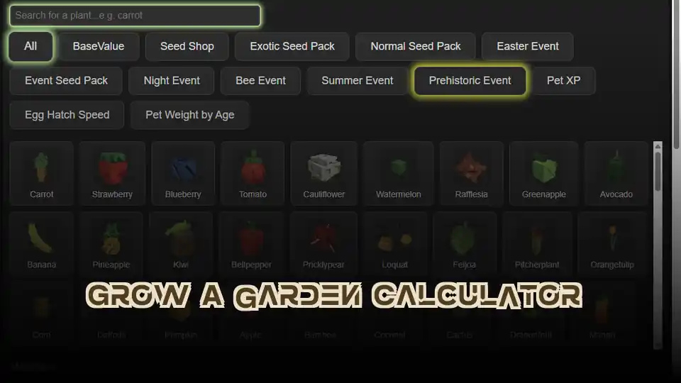 Grow A Garden Calculator​